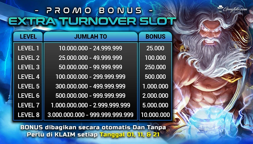 login ngamen togel