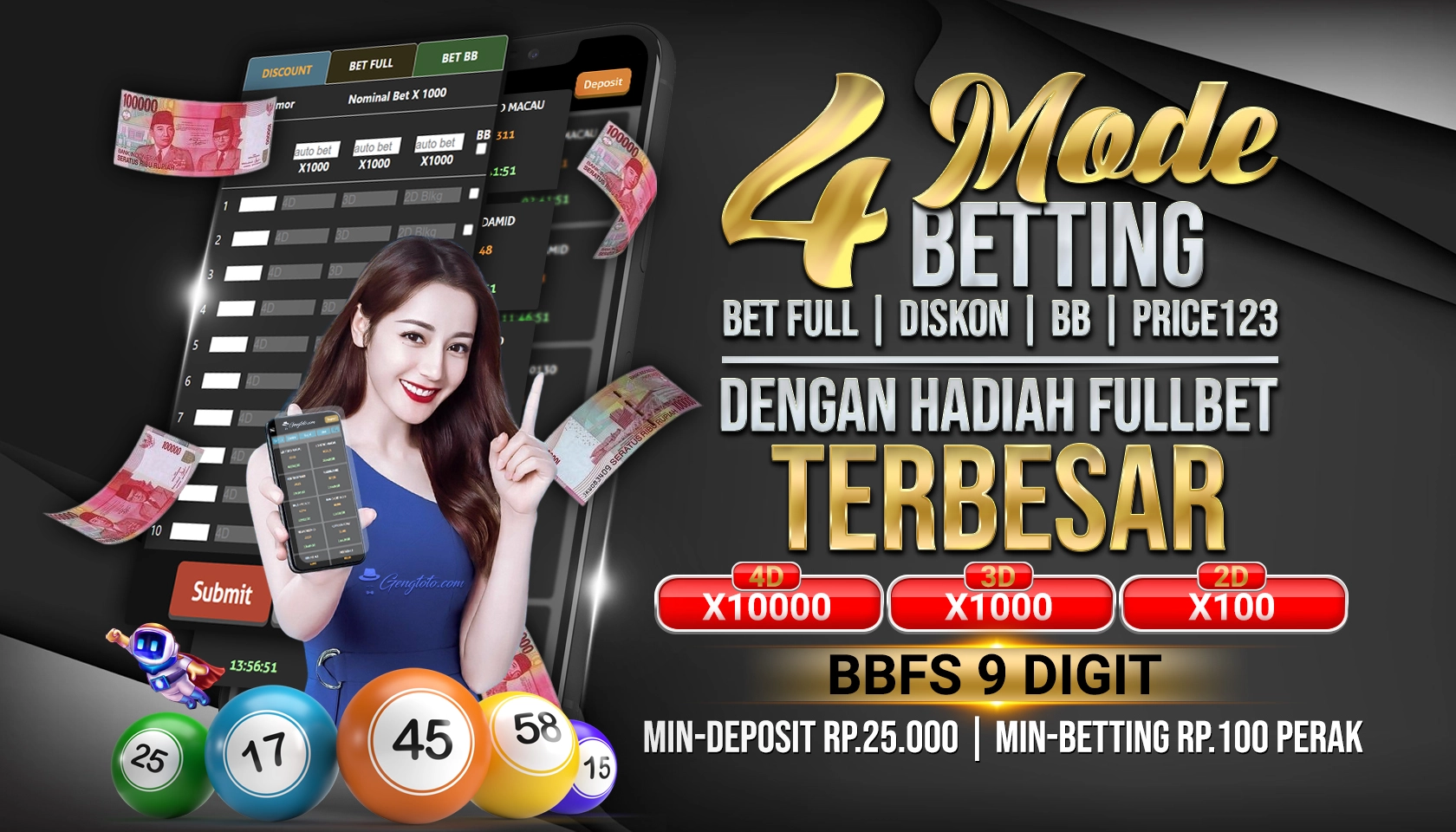 login ngamen togel